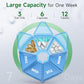 Weekly Pill Organizer (2 Count)