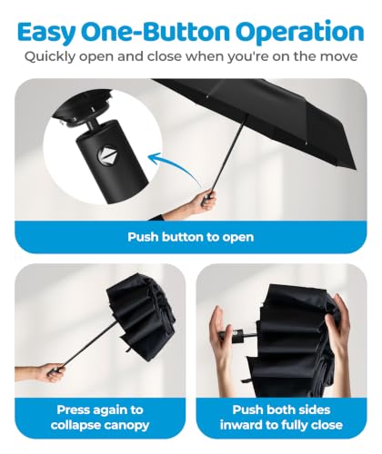 Windproof Compact Umbrellas for Rain (2 Count)