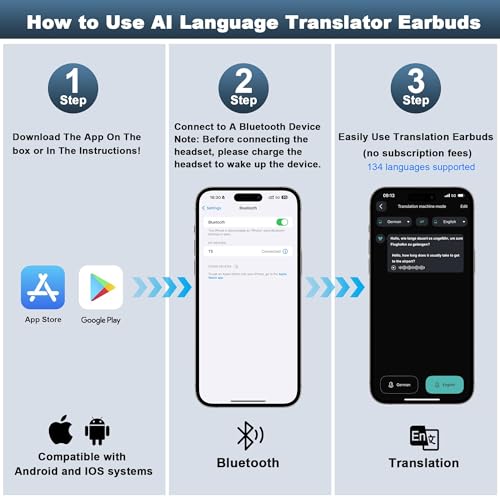 AI Translation Earbuds Real Time