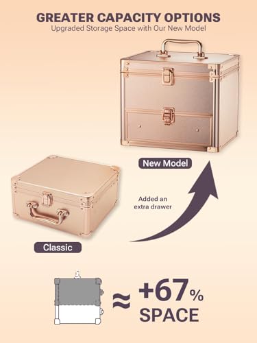 Makeup Box with Detachable Magnetic LED Mirror