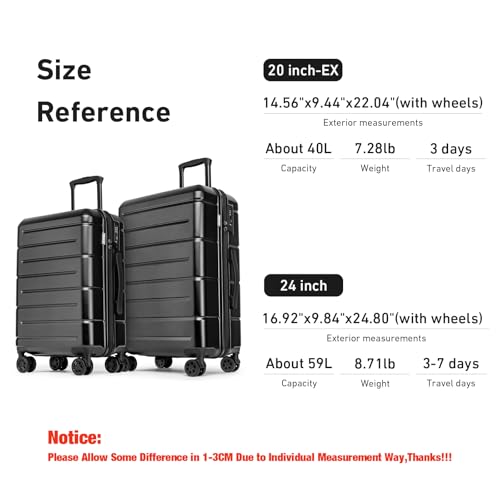 Luggage Sets 2 Piece Suitcase Set Hardshell 20 inch