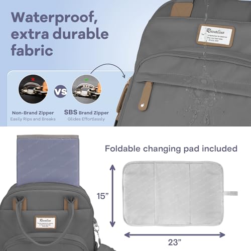 Diaper Bag Backpack