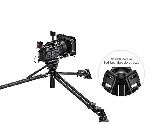 LVC 193C Carbon Fiber Twin Leg Video Tripod+BV