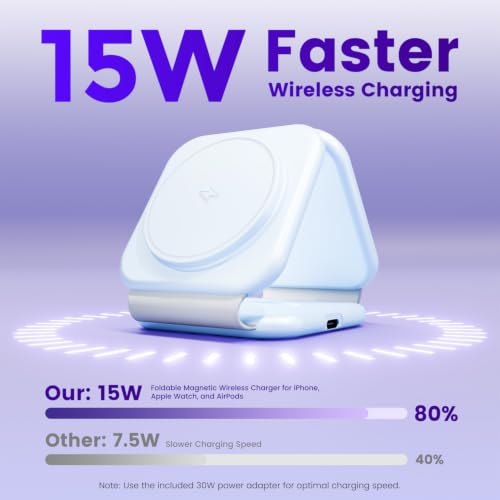 15W Magnetic Travel Charging Station