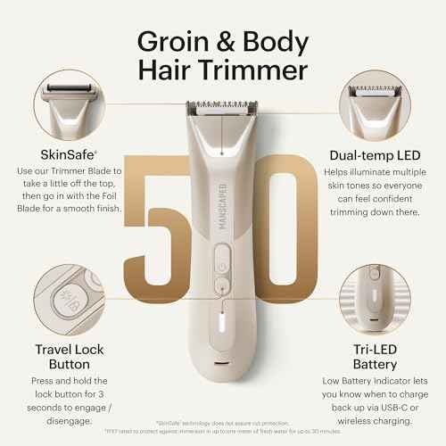 The Lawn Mower® 5.0 Ultra Groin & Body Hair Trimmer