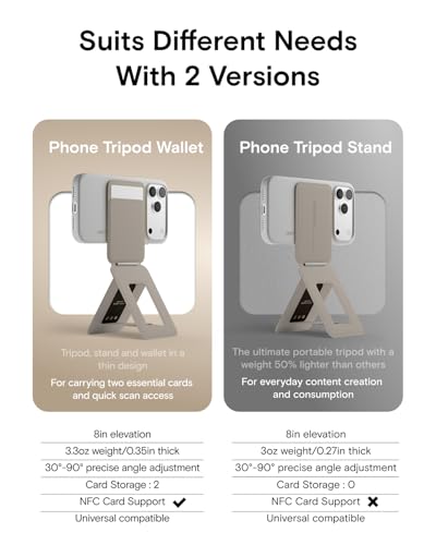 Phone Tripod Stand & Wallet