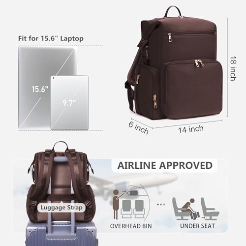 Neoprene Diaper Bag Backpack with Insulated Pockets