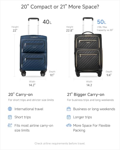 Expandable Softside Carry On Suitcase