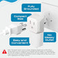 Australia Plug Adapter (3 Count)