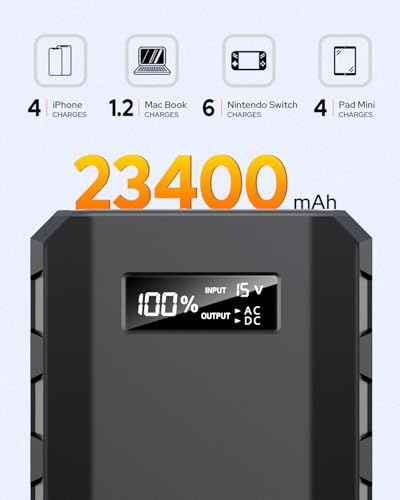 23400mAh 86.58Wh Portable Power Bank with AC Outlet
