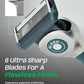 SLEEK Six Blade Razor System with Multi (12 Count)