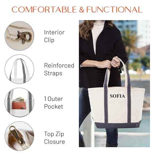 Medium Classic Personalized Monogram Canvas Tote Bag for Women