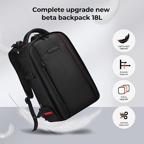 Camera Backpack