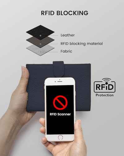 RFID Passport Holder Travel Wallet for Women