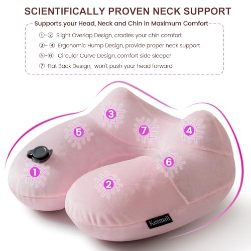 Inflatable Travel Neck & Shoulder Pillow for Airplanes&Long Trips
