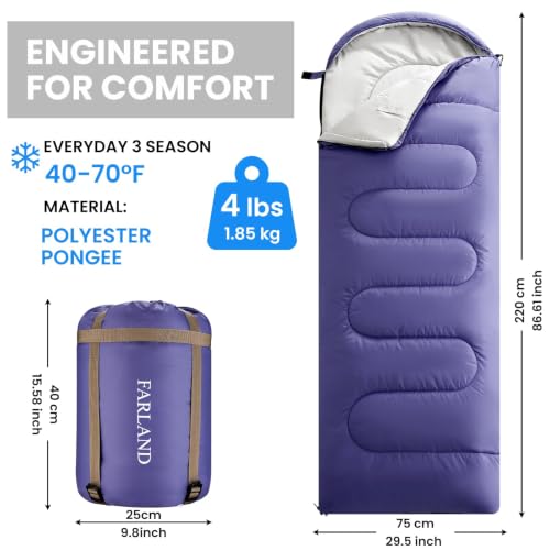 Sleeping Bag for Adults