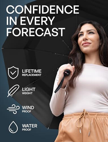 Repel Windproof Travel Umbrella (2 Count)