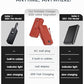 Portable Charger 20000mAh PD20W w
