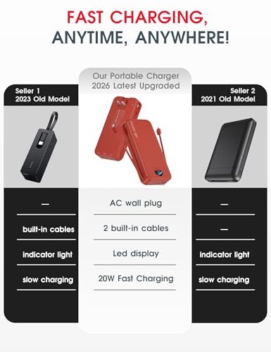 Portable Charger 20000mAh PD20W w