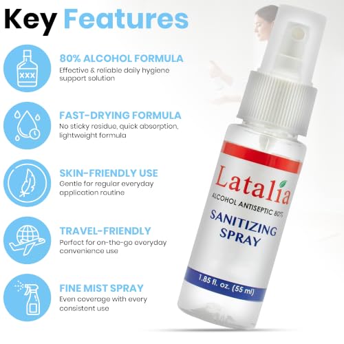 Fragrance Free Hand Sanitizer Spray Pack of 96 with 80% Alcohol (177.6 Fl Oz)