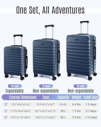 Luggage Sets 3 Pcs Suitcase with Wheels (3 Count)