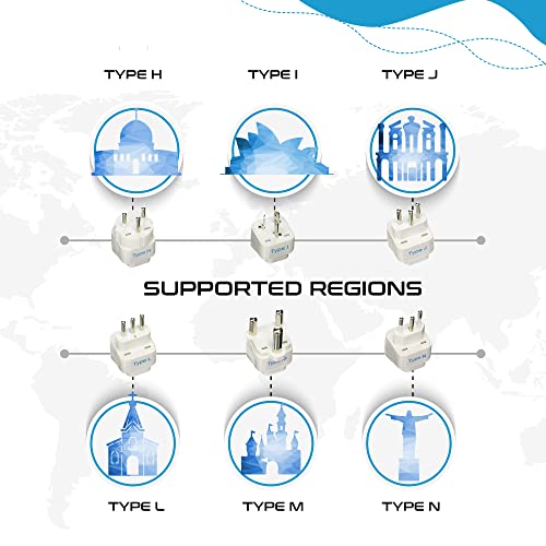 Travel Adapter with Types A