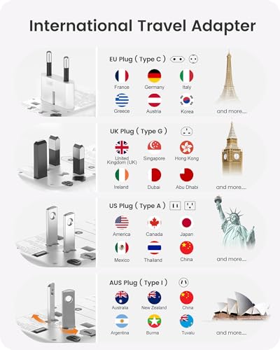 Universal Travel Power Adapter