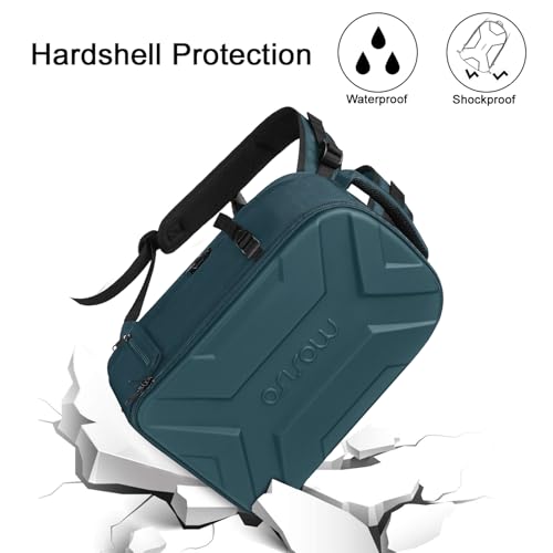 Camera Backpack