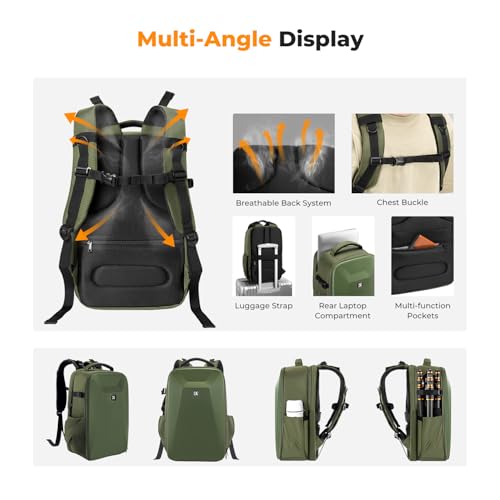 Camera Backpack