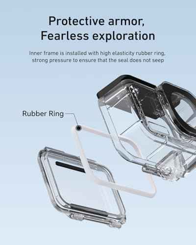 Waterproof Case with Anti