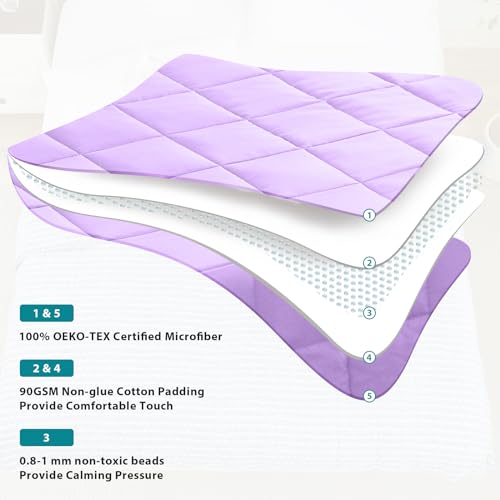 Weighted Blanket