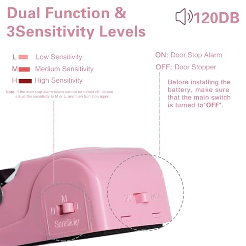 2 Pack Portable Door Stop Alarm (2 Count)