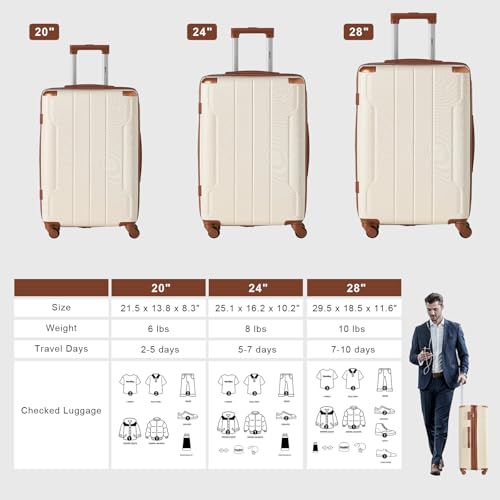 Luggage Sets 2 Piece Suitcases with Wheels (2 Count)