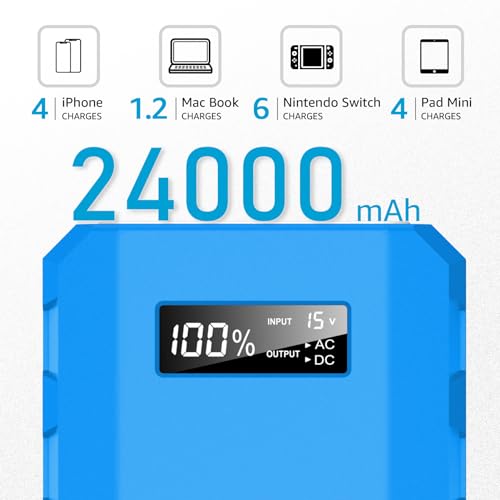 Power Bank 24000mAh with 110V AC Outlet Portable Laptop Battery Bank