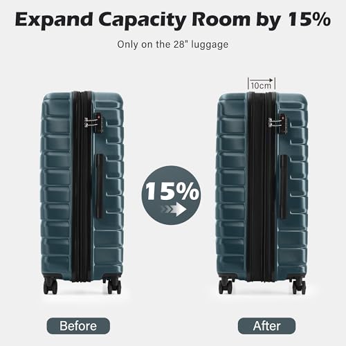 Lightweight Luggage with TSA Lock