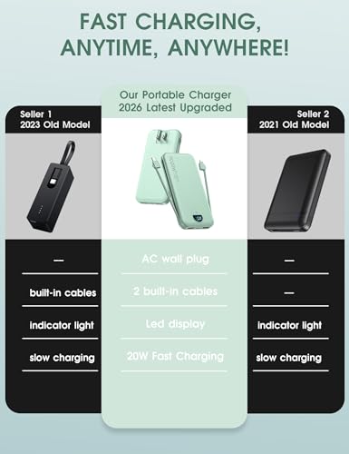 Portable Charger 10000mAh PD20W w