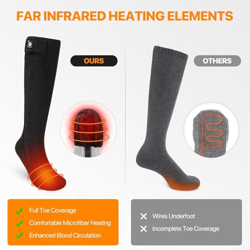 Upgraded Rechargeable Electric Heated Socks