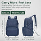 Jumper Compact Camera Backpack 2026 Edition