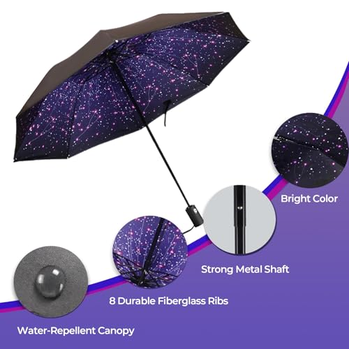 Compact Travel Umbrella