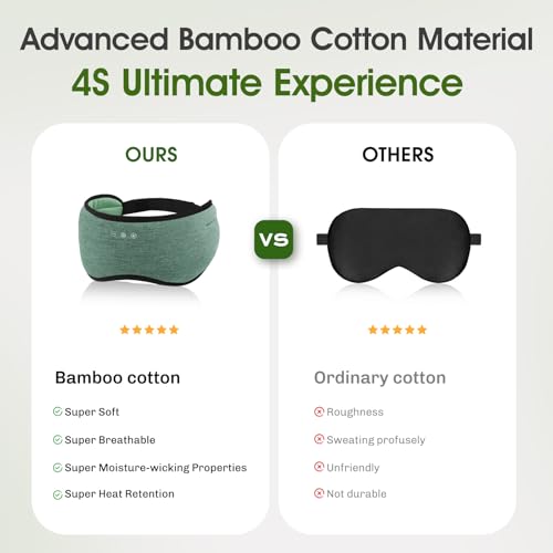 Sleep Headphones with Bluetooth 5.4 Sleep Mask