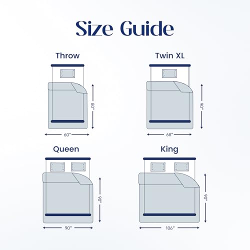 Outlast® Deepsleep Cooling Comforter