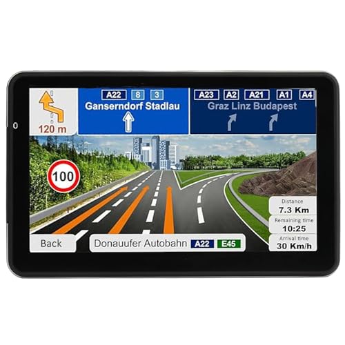 GPS Navigation for Car