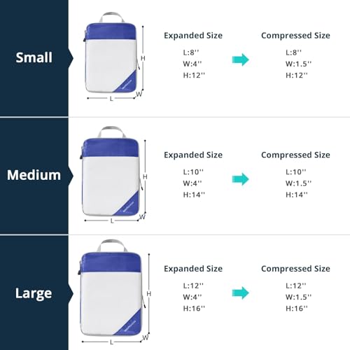 Compression Packing Cubes 6 Set (6 Count)
