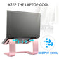 Laptop Stand for Desk