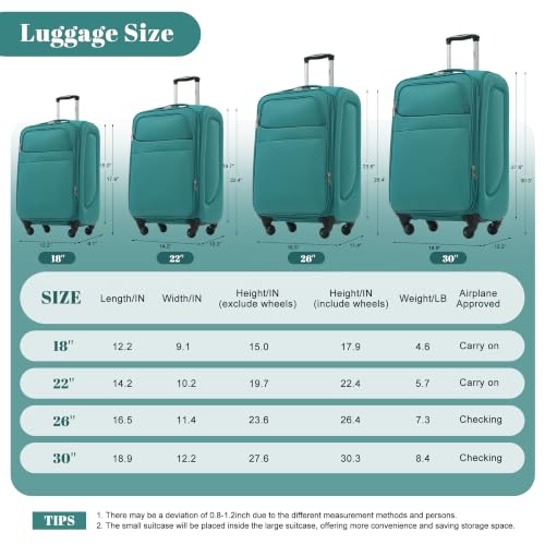 4 Piece Expandable Luggage Set (4 Count)