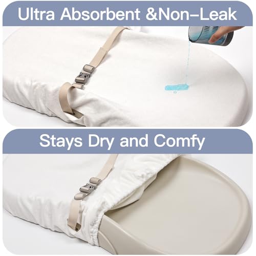 1 Pack Changing pad Cover Waterproof (2 Count)