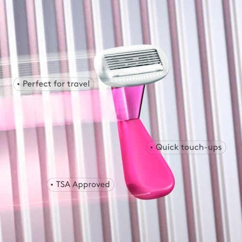 Mini Razor Kit For Women