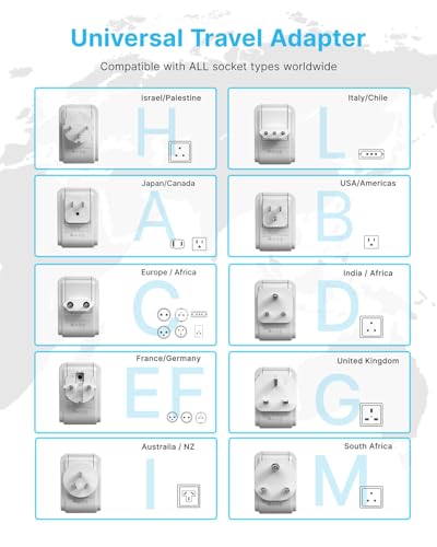 Universal Travel Adapter