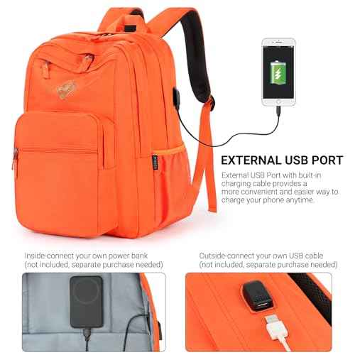 36L Backpack for College