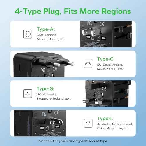 Mini 35W Universal Travel Adapter 7